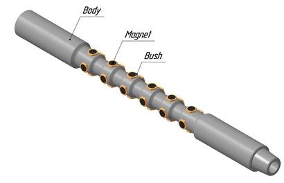 MIS Wellbore Cleanup Magnet